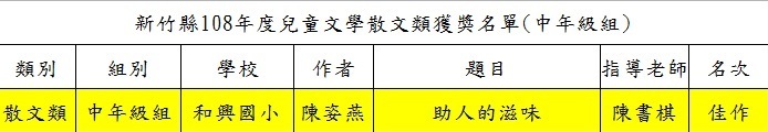 圖片說明