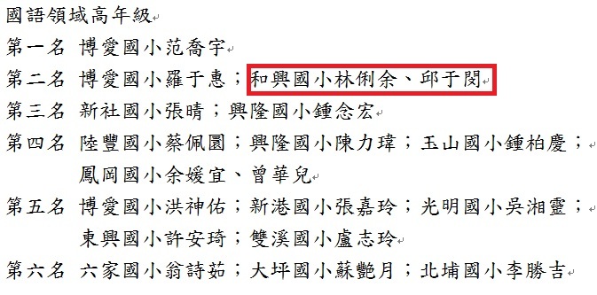 圖片說明
