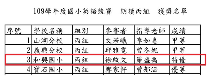 圖片說明