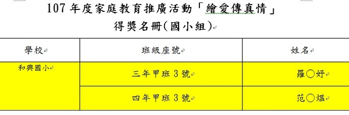 圖片說明