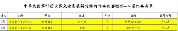 圖片說明
