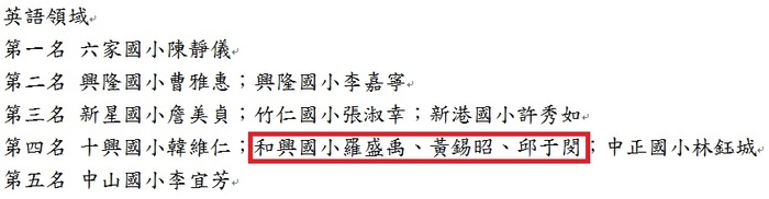 圖片說明