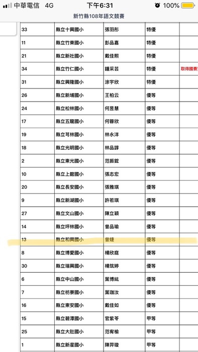 圖片說明