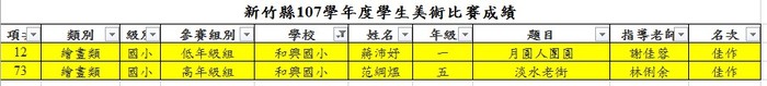 圖片說明