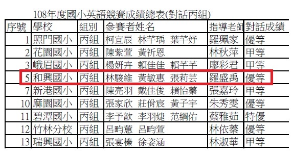 圖片說明