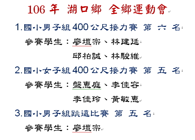圖片說明