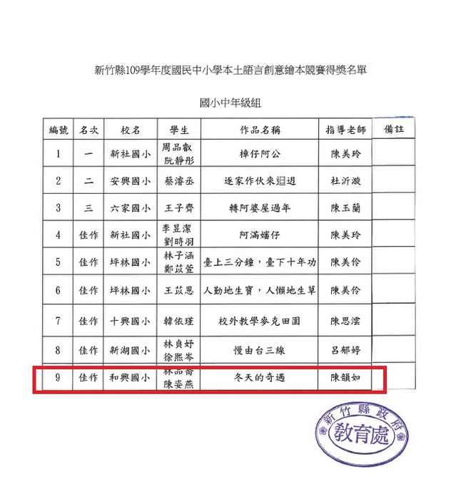圖片說明