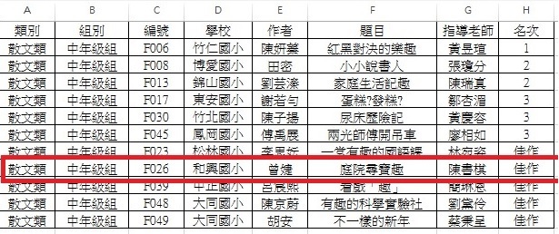 圖片說明