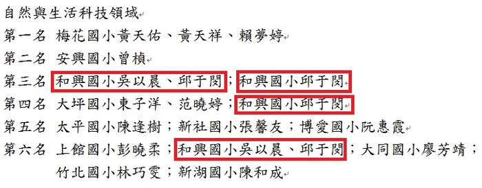 圖片說明